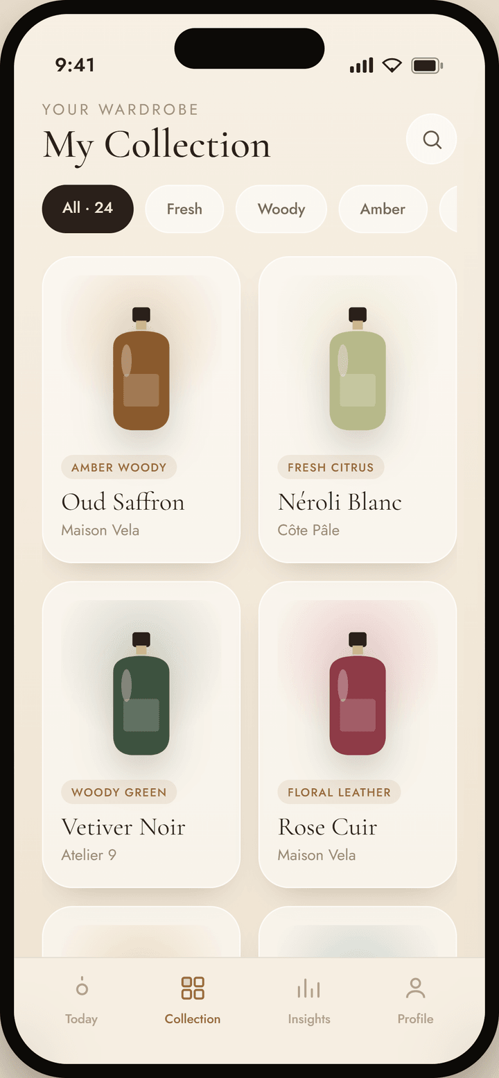 Your fragrance collection